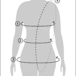 انتخاب سایز مایو